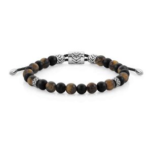 NOMINATION ACO PULSEIRA 027916/070