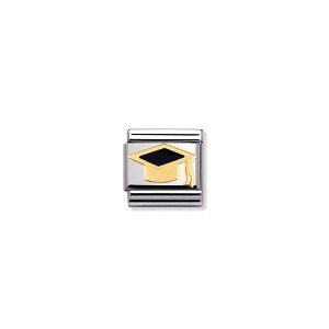 NOMINATION ACO LINK 030223/08