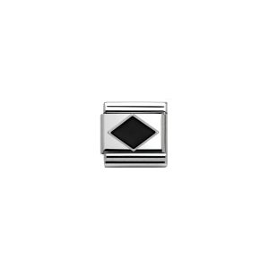NOMINATION LINK 330202/10