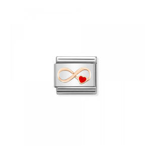 NOMINATION ACO LINK 430202/12